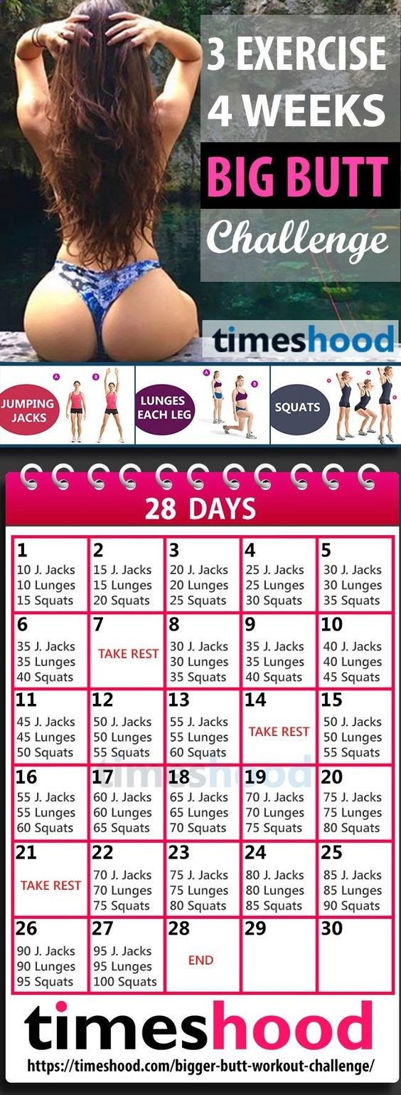 Good exercises to lose weight at – butt